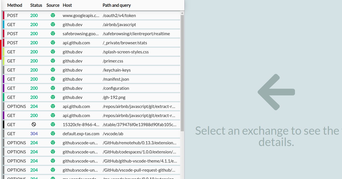 A screenshot of a list of some of the HTTP requests.